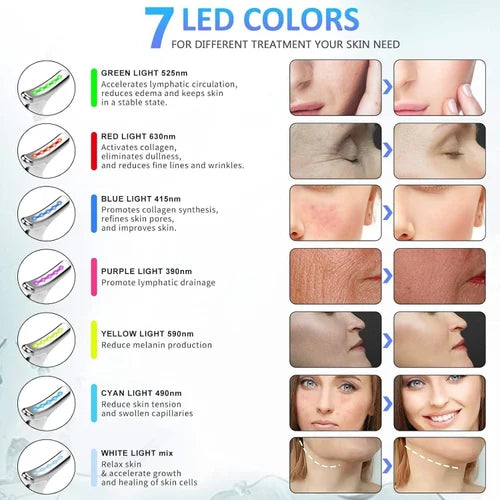GlowLift Neck & Face LED Massager – 7 Color Light Therapy
